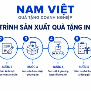 Pin sạc dự phòng vỏ gỗ - PVG 02
